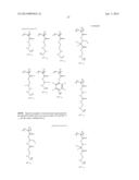 RESIST COMPOSITION FOR EUV OR EB AND METHOD OF FORMING RESIST PATTERN diagram and image