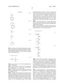 RESIST COMPOSITION FOR EUV OR EB AND METHOD OF FORMING RESIST PATTERN diagram and image