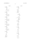 RESIST COMPOSITION FOR EUV OR EB AND METHOD OF FORMING RESIST PATTERN diagram and image