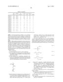 RESIST COMPOSITION FOR EUV OR EB AND METHOD OF FORMING RESIST PATTERN diagram and image