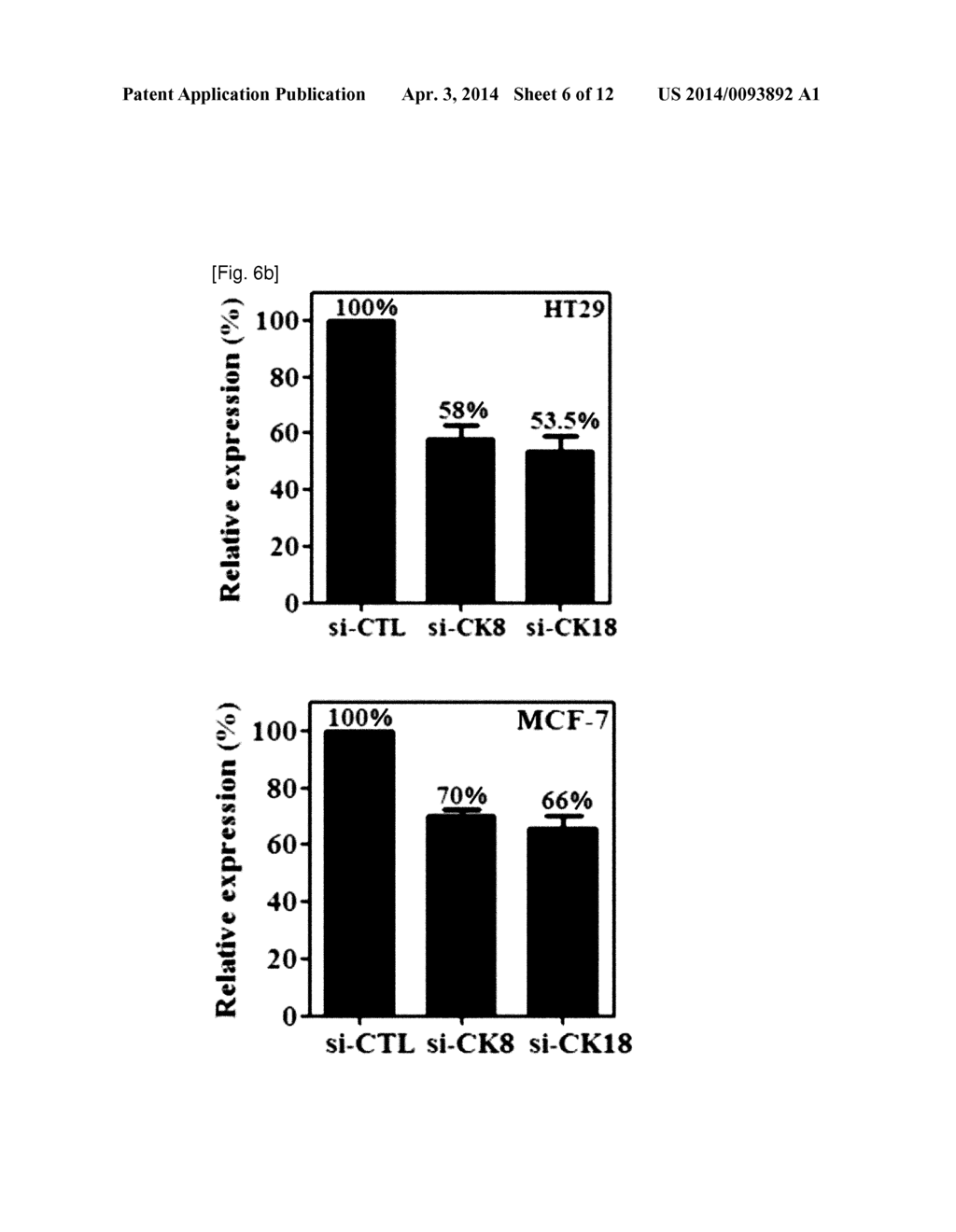 MARKER COMPRISING ANTI-CK8/18 COMPLEX AUTOANTIBODY AND ITS USE FOR     DIAGNOSING CANCER - diagram, schematic, and image 07