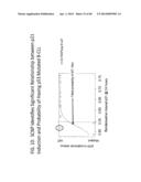 METHODS FOR DIAGNOSIS, PROGNOSIS AND METHODS OF TREATMENT diagram and image