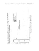 METHODS FOR DIAGNOSIS, PROGNOSIS AND METHODS OF TREATMENT diagram and image