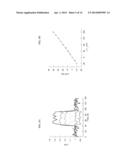 FLUORESCENT PROBES FOR MONITORING VOLTAGE BY PHOTO-INDUCED ELECTRON     TRANSFER diagram and image