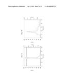 FLUORESCENT PROBES FOR MONITORING VOLTAGE BY PHOTO-INDUCED ELECTRON     TRANSFER diagram and image