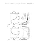 FLUORESCENT PROBES FOR MONITORING VOLTAGE BY PHOTO-INDUCED ELECTRON     TRANSFER diagram and image