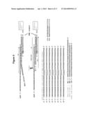 IMMOBILIZED TRANSPOSASE COMPLEXES FOR DNA FRAGMENTATION AND TAGGING diagram and image