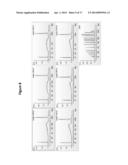 IMMOBILIZED TRANSPOSASE COMPLEXES FOR DNA FRAGMENTATION AND TAGGING diagram and image