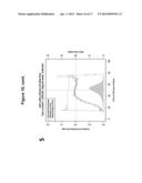 IMMOBILIZED TRANSPOSASE COMPLEXES FOR DNA FRAGMENTATION AND TAGGING diagram and image