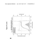 IMMOBILIZED TRANSPOSASE COMPLEXES FOR DNA FRAGMENTATION AND TAGGING diagram and image