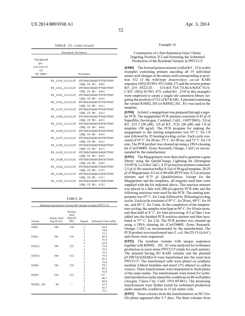 Polypeptides with Ketol-Acid Reductoisomerase Activity - diagram, schematic, and image 55