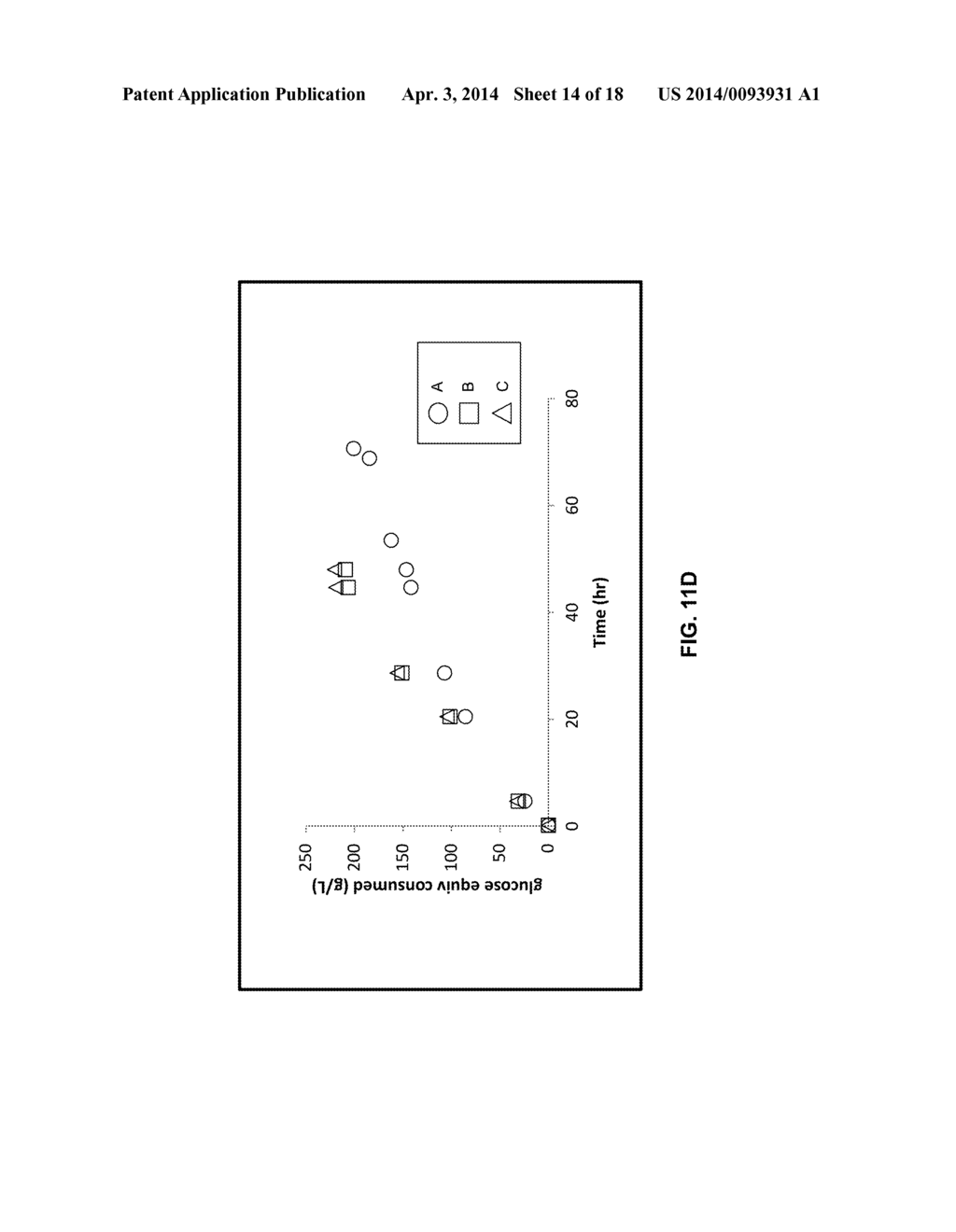 PRODUCTION OF FERMENTATION PRODUCTS - diagram, schematic, and image 15