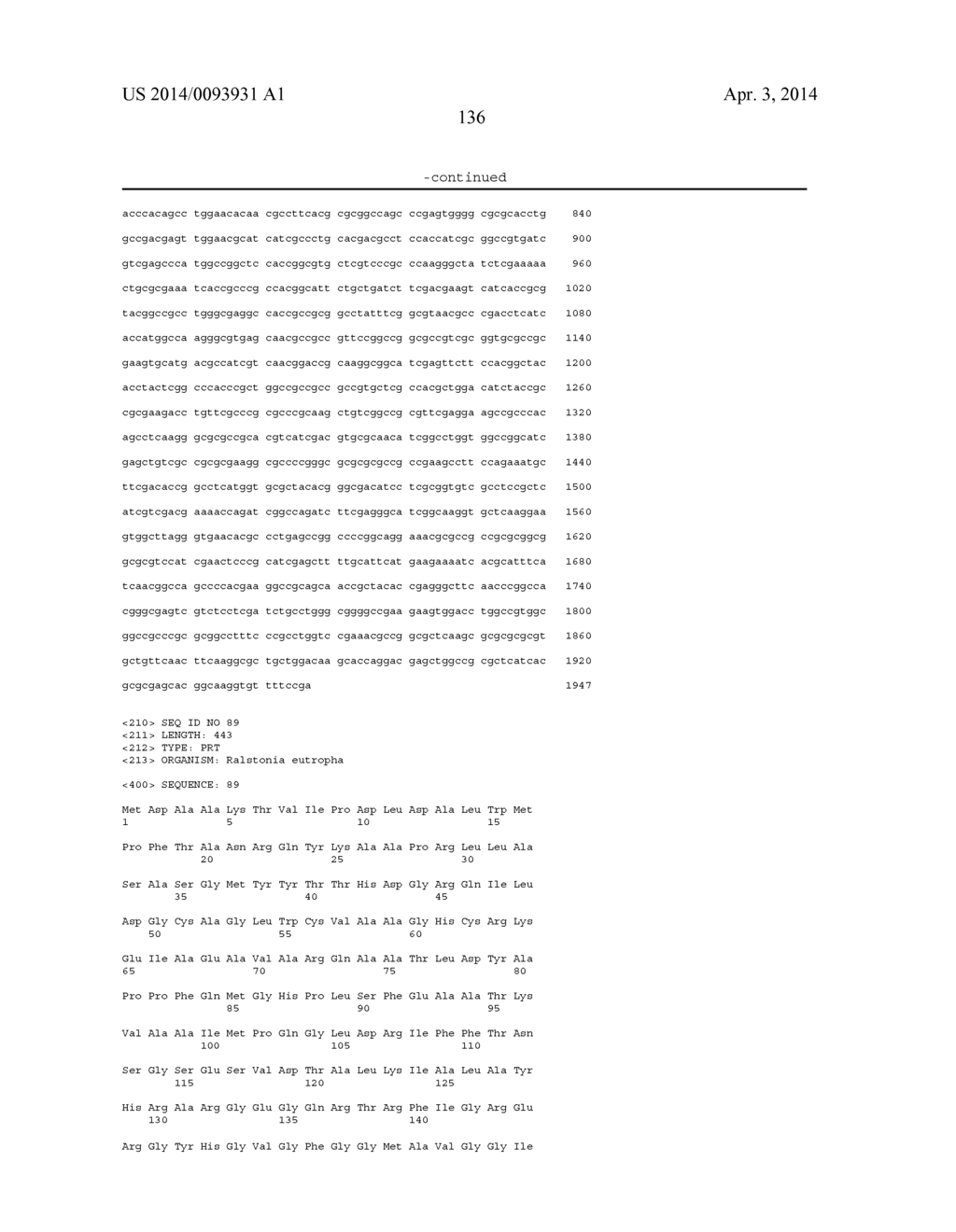 PRODUCTION OF FERMENTATION PRODUCTS - diagram, schematic, and image 155