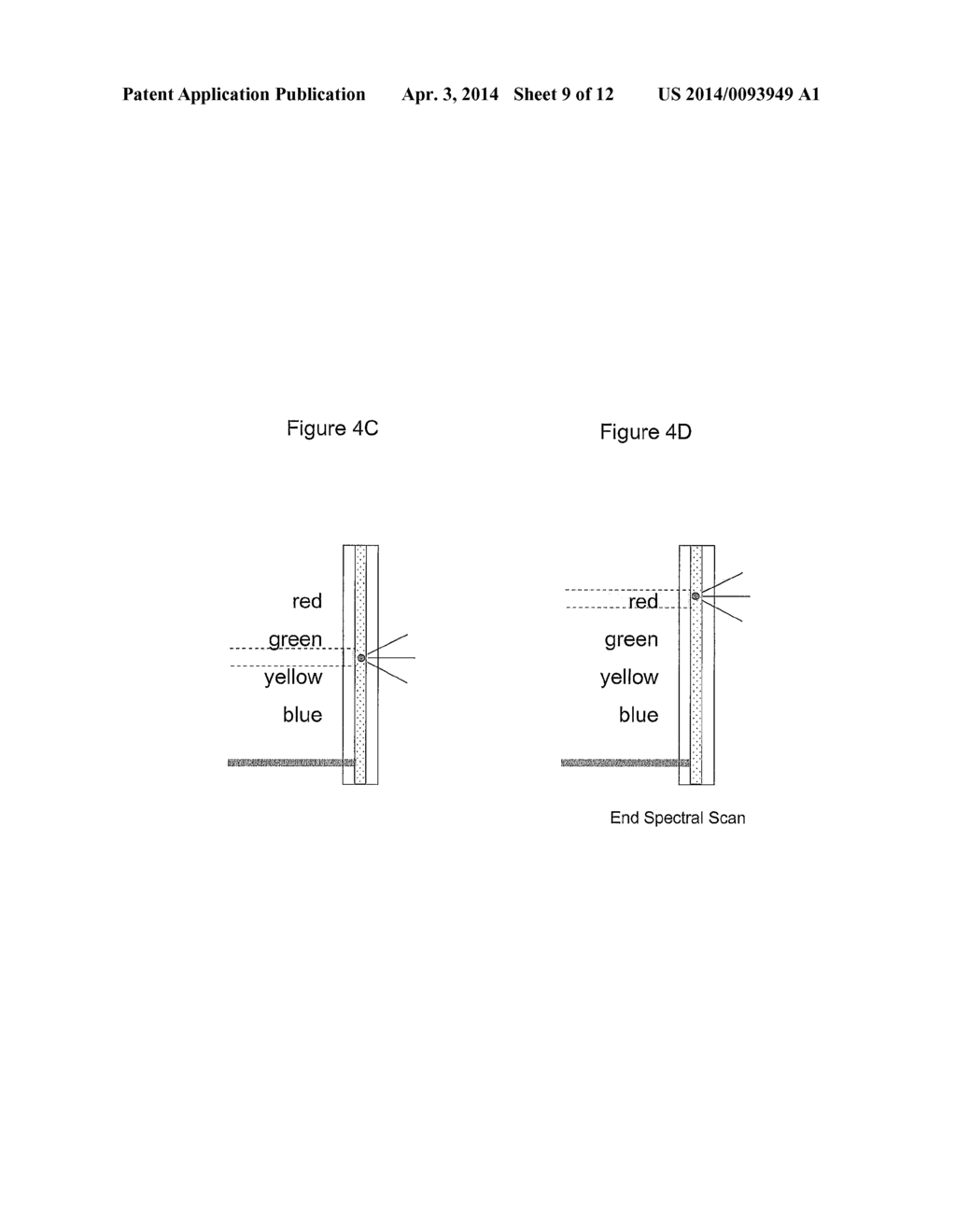 ABSORBANCE SPECTRUM SCANNING FLOW CYTOMETRY - diagram, schematic, and image 10