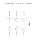 Method for Highly Multiplexed Quantitation of Peptides by Mass     Spectrometry and Mass Labels Therefor diagram and image