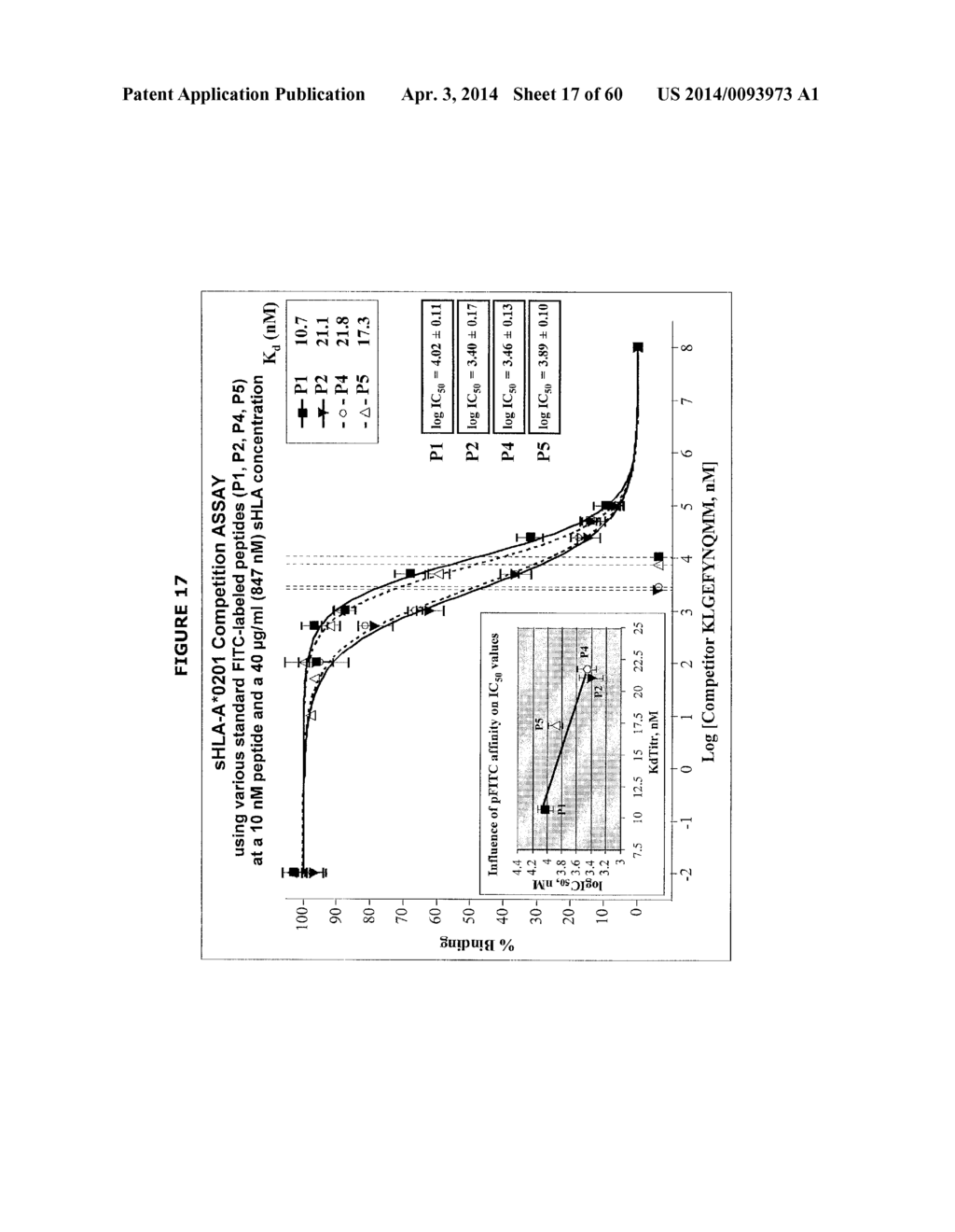 EPITOPE TESTING USING SOLUBLE HLA - diagram, schematic, and image 18