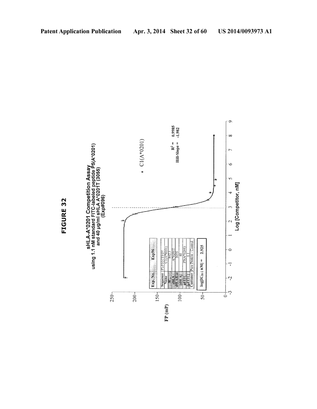 EPITOPE TESTING USING SOLUBLE HLA - diagram, schematic, and image 33