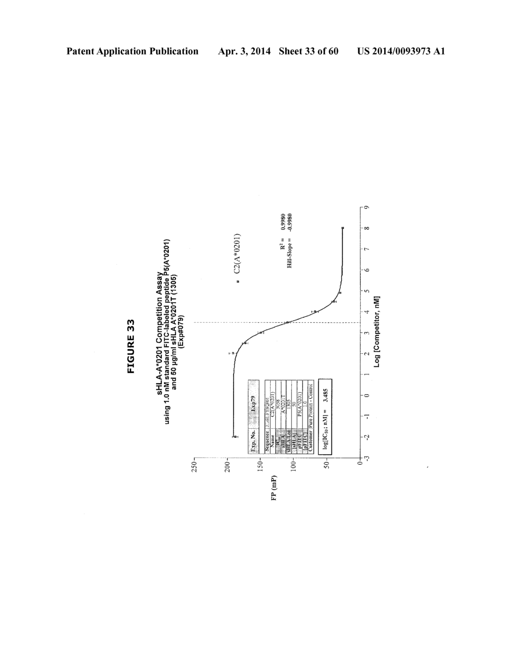 EPITOPE TESTING USING SOLUBLE HLA - diagram, schematic, and image 34