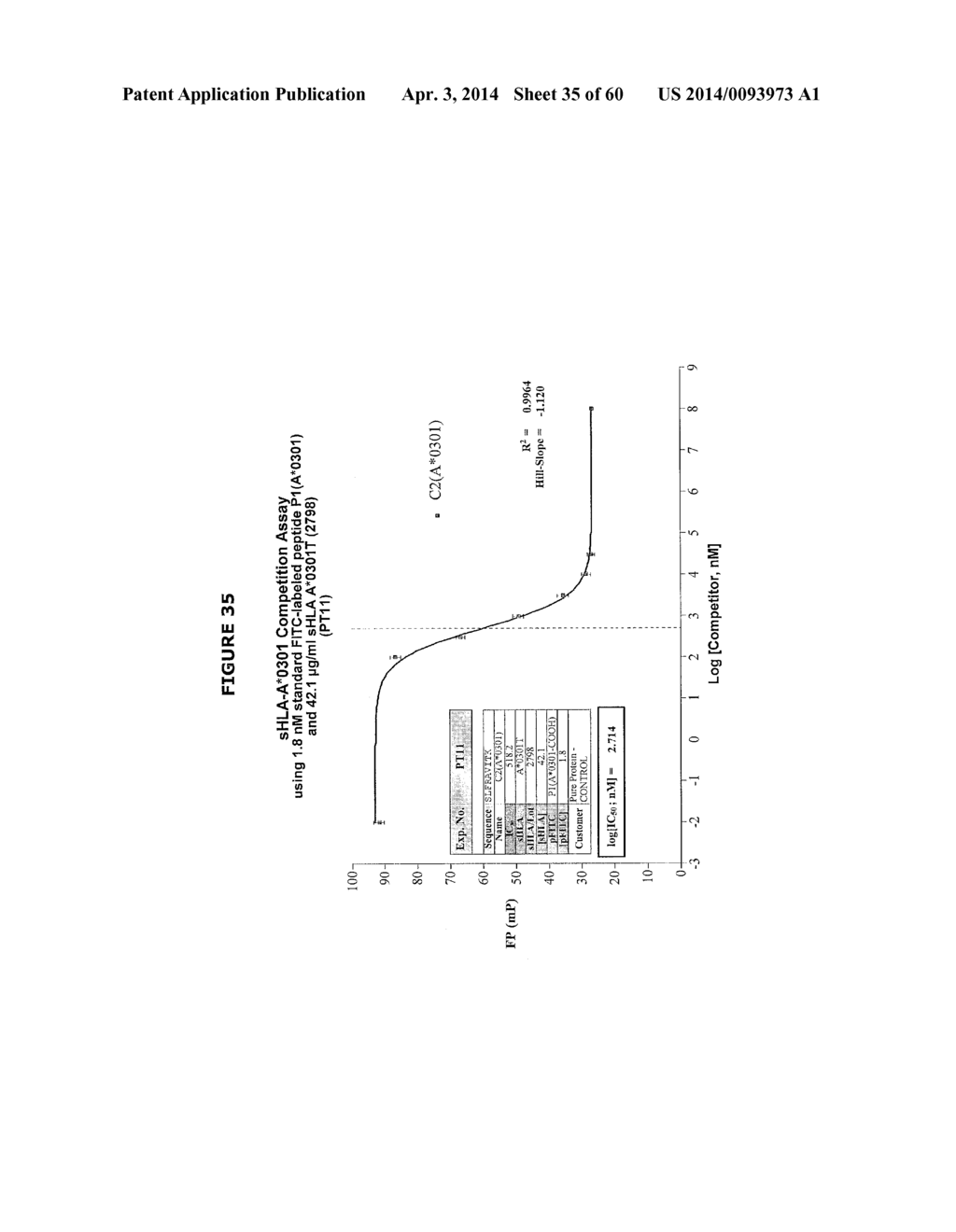 EPITOPE TESTING USING SOLUBLE HLA - diagram, schematic, and image 36