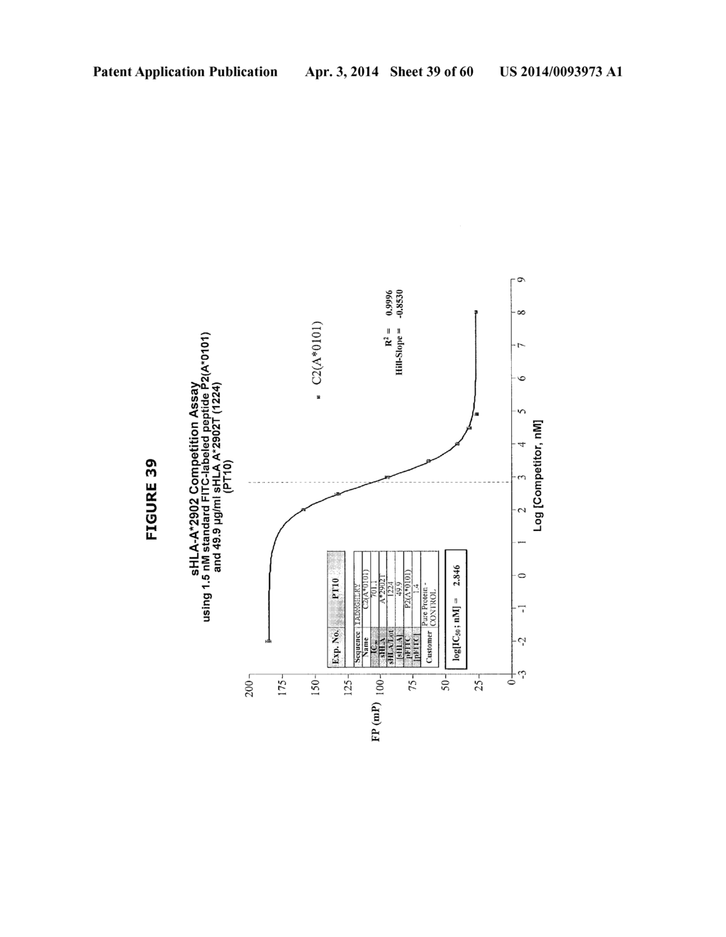 EPITOPE TESTING USING SOLUBLE HLA - diagram, schematic, and image 40