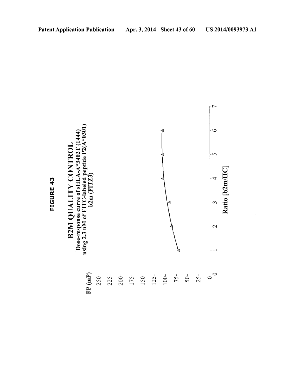 EPITOPE TESTING USING SOLUBLE HLA - diagram, schematic, and image 44