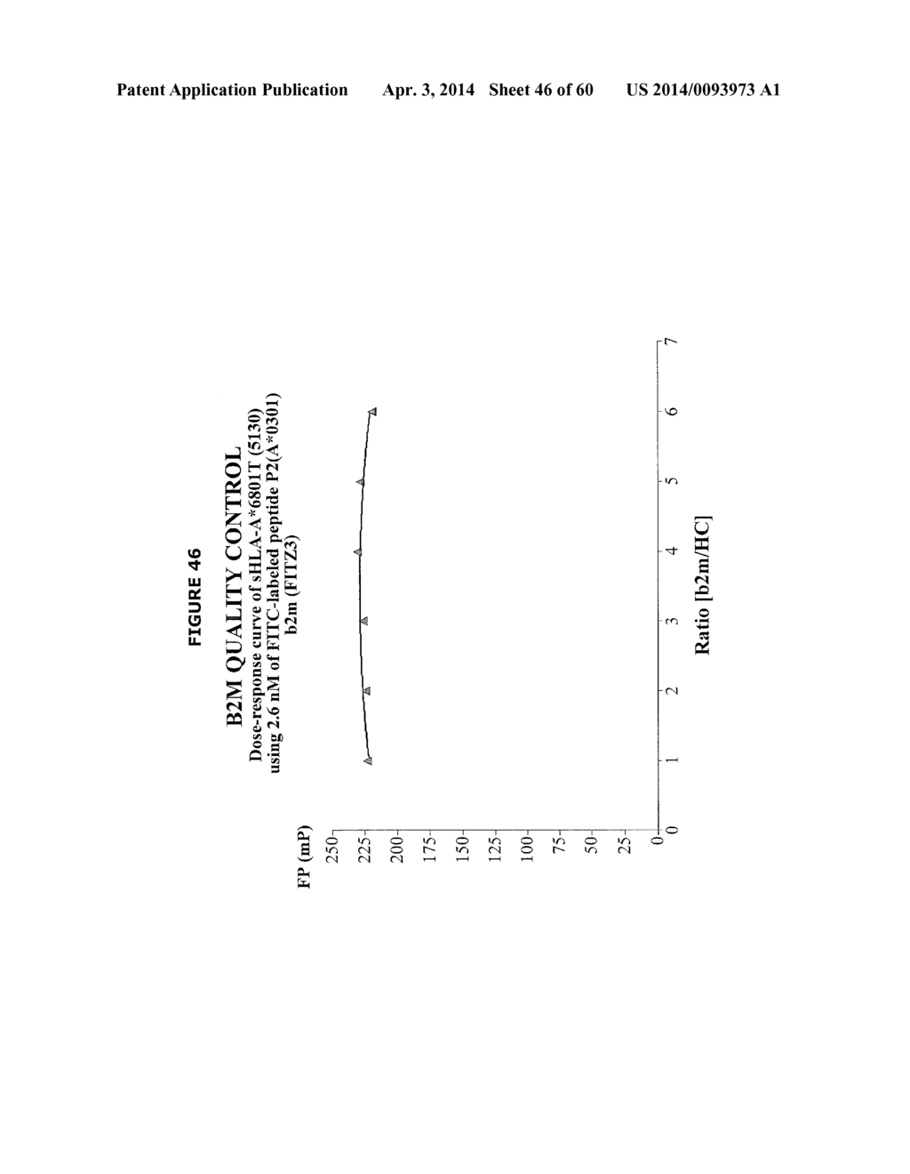 EPITOPE TESTING USING SOLUBLE HLA - diagram, schematic, and image 47