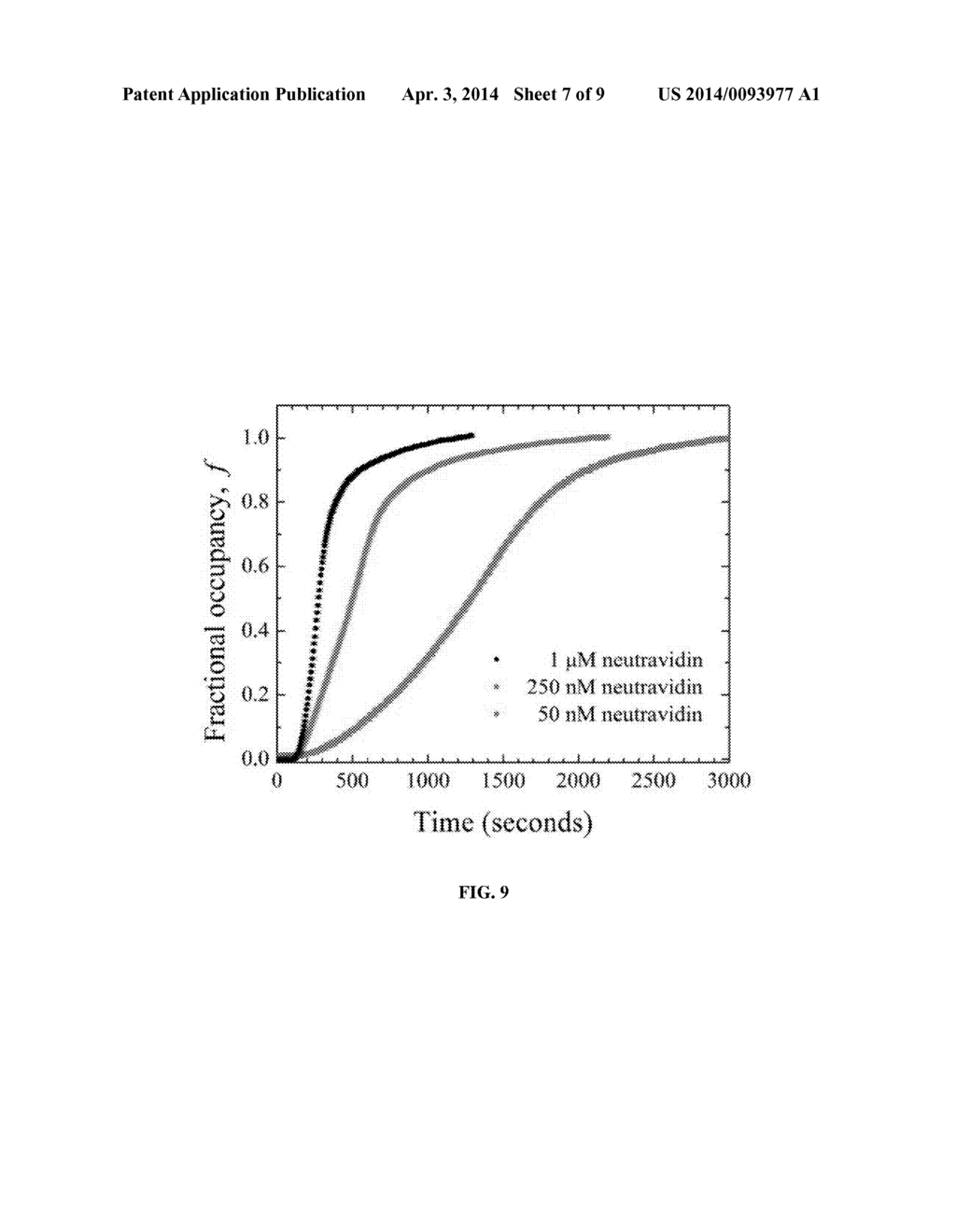 LIGHT MICROSCOPY CHIPS AND DATA ANALYSIS METHODOLOGY FOR QUANTITATIVE     LOCALZIED SURFACE PLASMON RESONANCE (LSPR) BIOSENSING AND IMAGING - diagram, schematic, and image 08