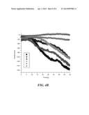 Optically Monitoring and Controlling Nanoscale Topography diagram and image