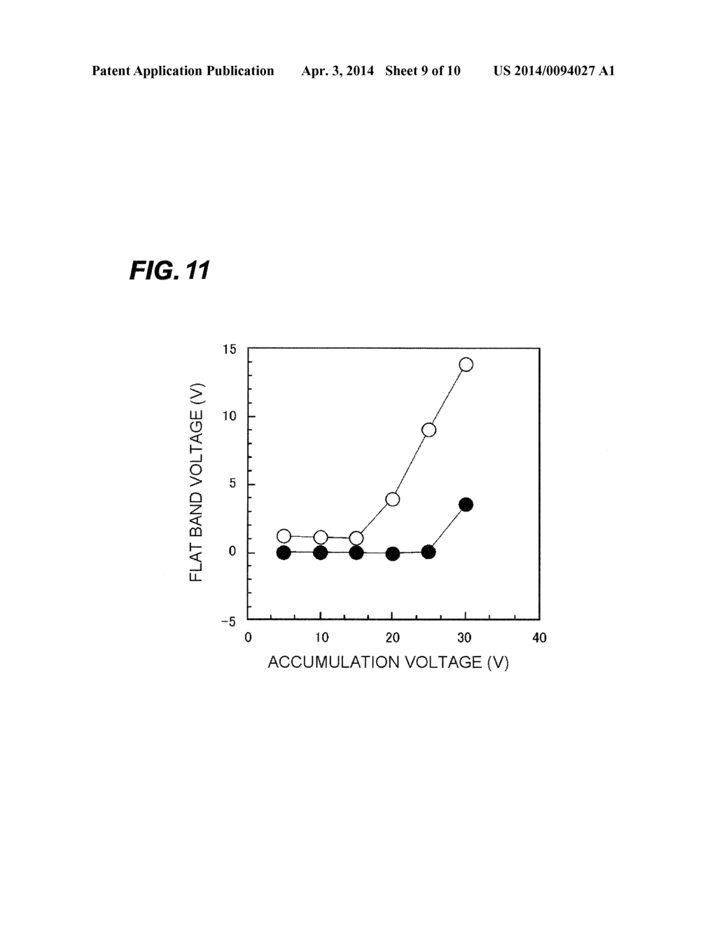 FILM FORMING METHOD AND FILM FORMING APPARATUS - diagram, schematic, and image 10