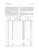 POLISHING AGENT AND POLISHING METHOD diagram and image