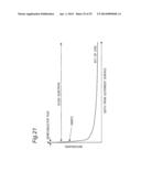 PLASMA PROCESSING METHOD diagram and image