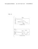 POLISHING APPARATUS diagram and image