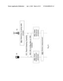 USER EQUIPMENT, NETWORK NODE AND METHODS THEREIN diagram and image