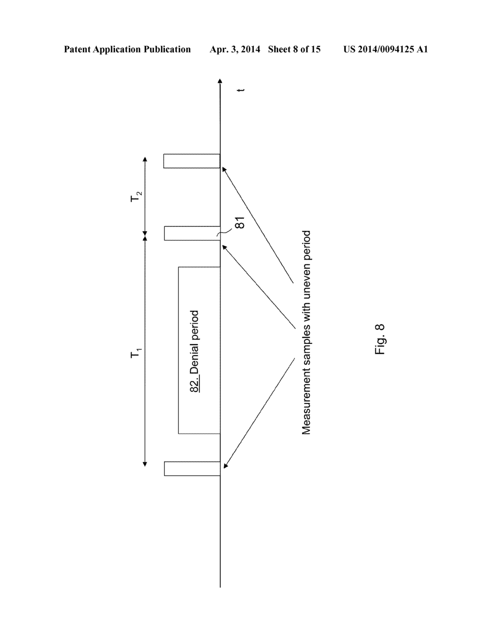 USER EQUIPMENT, NETWORK NODE AND METHODS THEREIN - diagram, schematic, and image 09