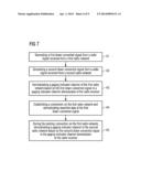 Mobile Communications Radio Receiver for Multiple Network Operation diagram and image