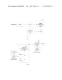 TEMPERATURE COMPENSATION METHOD AND APPARATUS FOR RECEIVED SIGNAL STRENGTH     INDICATOR diagram and image