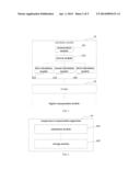 TEMPERATURE COMPENSATION METHOD AND APPARATUS FOR RECEIVED SIGNAL STRENGTH     INDICATOR diagram and image