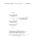 TEMPERATURE COMPENSATION METHOD AND APPARATUS FOR RECEIVED SIGNAL STRENGTH     INDICATOR diagram and image