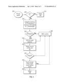 MOVEMENT DETECTION SYSTEM FOR A PORTABLE DEVICE SUCH AS A PORTABLE PHONE diagram and image