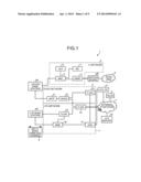 WIRELESS TERMINAL DEVICE, RECORDING MEDIUM, AND CONTROL METHOD diagram and image