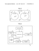 WIRELESS TERMINAL DEVICE, RECORDING MEDIUM, AND CONTROL METHOD diagram and image