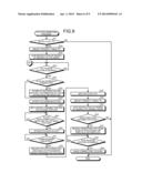 WIRELESS TERMINAL DEVICE, RECORDING MEDIUM, AND CONTROL METHOD diagram and image