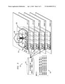 PROACTIVE, LOCATION-BASED TRIGGER FOR HANDOVER AND REDIRECTION PROCEDURES diagram and image