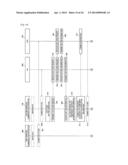 WIRELESS COMMUNICATION APPARATUS, INFORMATION PROCESSING APPARATUS,     COMMUNICATION SYSTEM, AND COMMUNICATION METHOD diagram and image