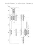 WIRELESS COMMUNICATION APPARATUS, INFORMATION PROCESSING APPARATUS,     COMMUNICATION SYSTEM, AND COMMUNICATION METHOD diagram and image