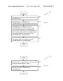 METHODS AND ARRANGEMENTS TO COMMUNICATE ENVIRONMENTAL INFORMATION FOR     LOCALIZATION diagram and image