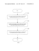 METHOD FOR FEEDING BACK LOCATION AND WEATHER INFORMATION BY A MOBILE     COMMUNICATION TERMINAL AND MOBILE COMMUNICATION TERMINAL diagram and image