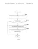 METHOD FOR FEEDING BACK LOCATION AND WEATHER INFORMATION BY A MOBILE     COMMUNICATION TERMINAL AND MOBILE COMMUNICATION TERMINAL diagram and image