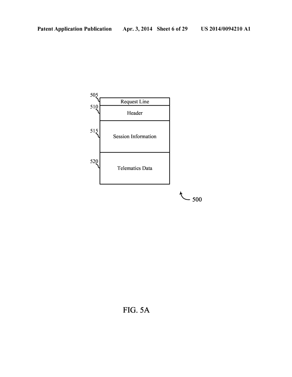 CONTROLLING THE TRANSFER OF TELEMATICS DATA USING SESSION RELATED     SIGNALING - diagram, schematic, and image 07