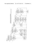 Communication Apparatus diagram and image